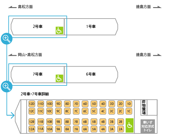 うずしお号は、2号車1AB席に車いすスペースを設置しております