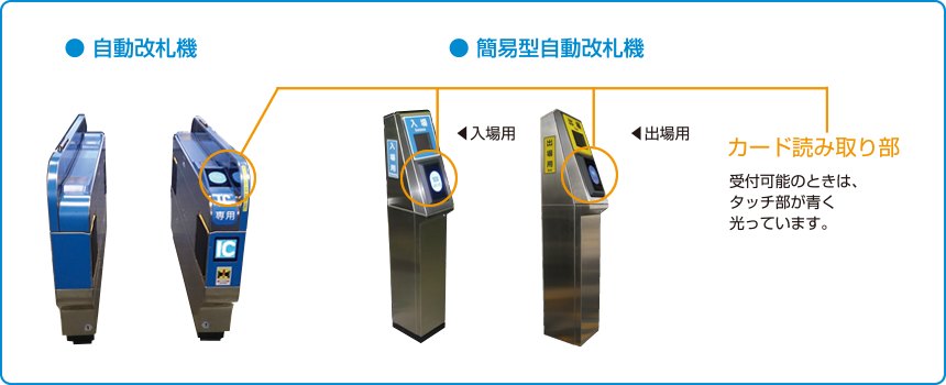 自動改札機／簡易型自動改札機